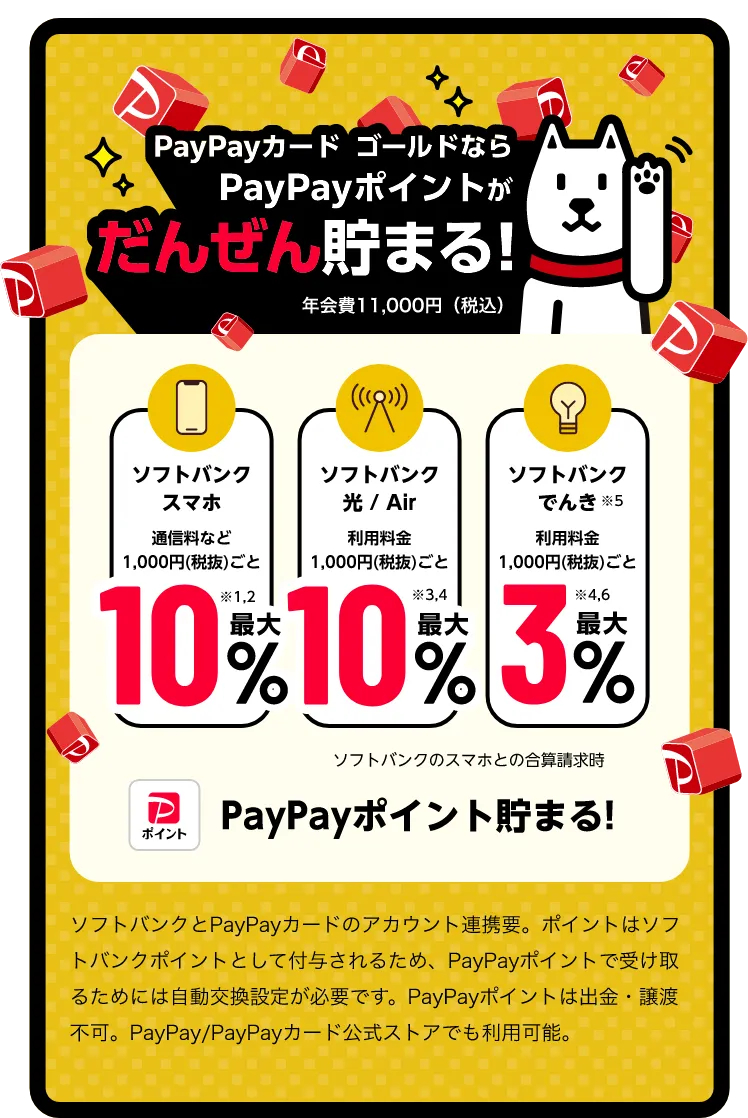 PayPayカード ゴールドならPayPayポイントがだんぜん貯まる！年会費11,000円(税込) [ソフトバンクスマホ]通信料など1,000円(税抜)ごと最大10%*1,2 [ソフトバンク 光／Air]利用料金1,000円(税抜)ごと最大10%*3,4 [ソフトバンクでんき※5]利用料金1,000円(税抜)ごと最大3%*4,6 ソフトバンクのスマホとの合算請求時 PayPayポイント貯まる！ ソフトバンクとPayPayカードのアカウント連携要。ポイントはソフトバンクポイントとして付与されるため、PayPayポイントで受け取るためには自動交換設定が必要です。PayPayポイントは出金・譲渡不可。PayPay/PayPayカード公式ストアでも利用可能。