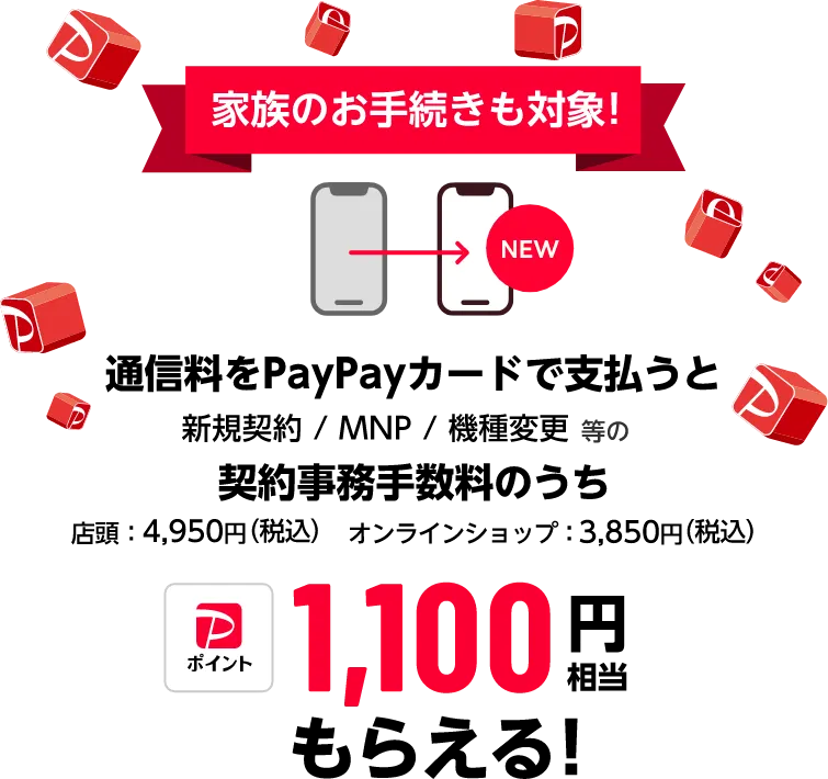 家族のお手続きも対象！ 通信料をPayPayカードで支払うと新規契約 / MNP / 機種変更の契約手数料のうち 店頭：4,950円(税込) オンラインショップ：3,850円(税込) PayPayポイント1,100円相当もらえる！