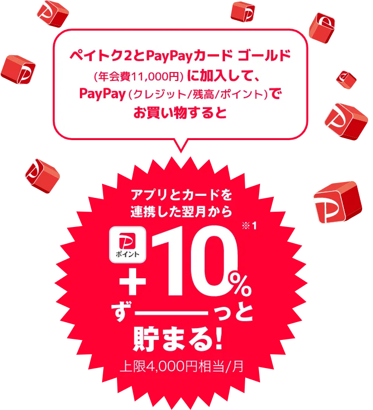 ペイトク2とPayPayカード ゴールド（年会費11,000円）に加入して、PayPay（クレジット/残高/ポイント）でお買い物するとアプリとカードを連携した翌月からPayPayポイントが+10%※1ずーっと貯まる！ 上限4,000円相当/月