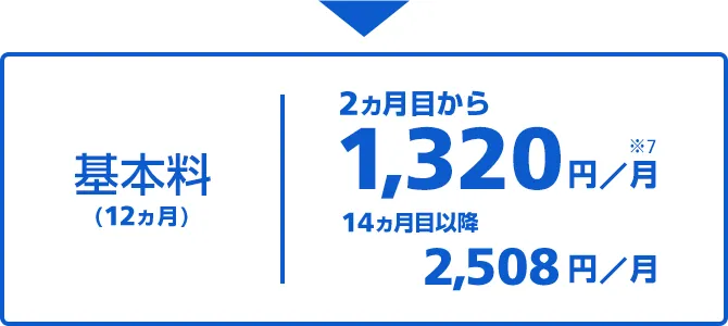 基本料(12ヵ月) 2ヵ月目から 1,320円/月 14ヵ月目以降 2,508/月