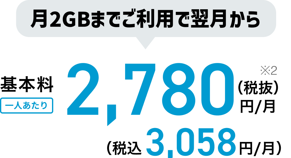 月2GBまでご利用で 基本料一人あたり 2,780円/月 (税抜) ※2（税込 3.058円/月）