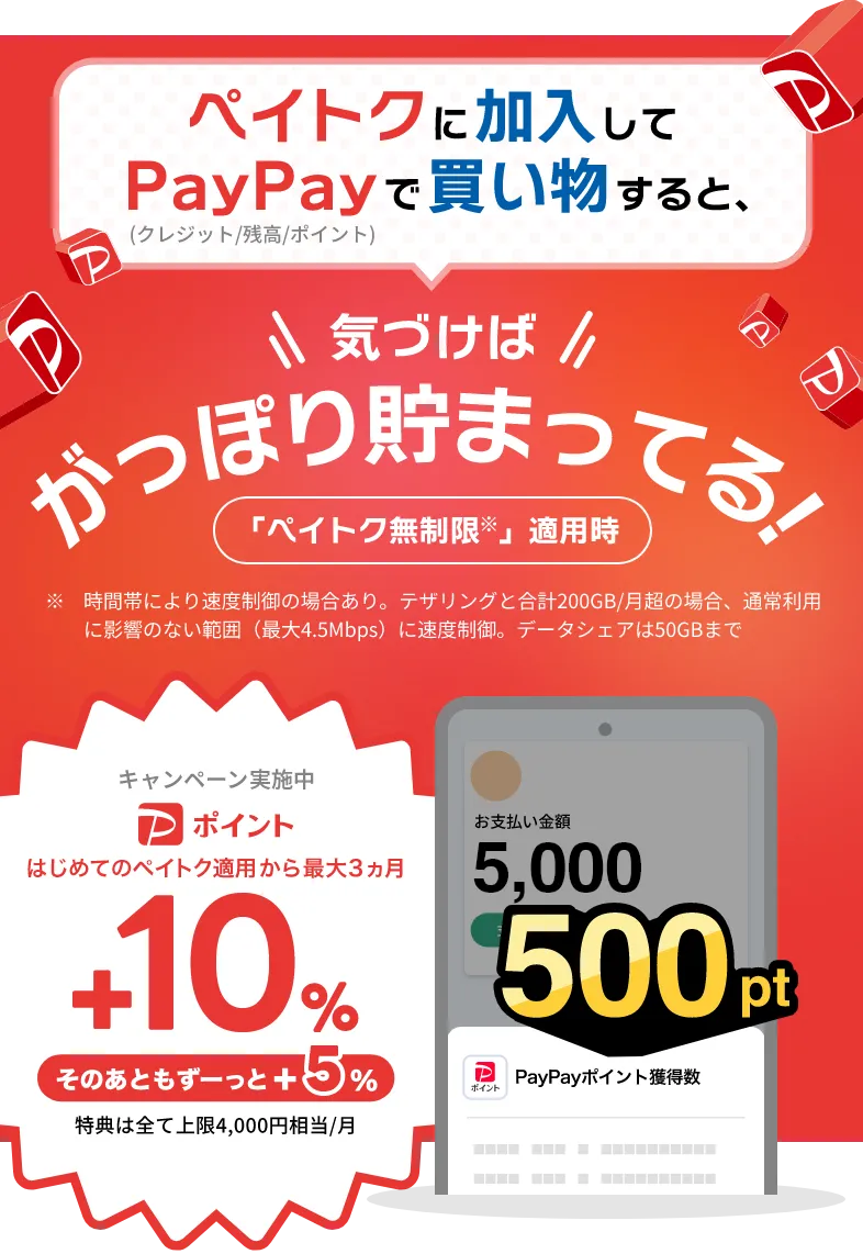 ペイトクに加入してPayPay(クレジット/残高/ポイント)で買い物すると、気づけばがっぽり貯まってる! 「ペイトク無制限※」適用時 ※時間帯により速度制限の場合あり。テザリングと合計200GB/月越の場合、通常利用に影響のない範囲(最大4.5Mbps)に速度制御。データシェアは50GBまで キャンペーン実施中 はじめてのペイトク適用から最大3カ月 +10%(そのあともずーっと+5%) 特典は全て上限4,000円相当/月