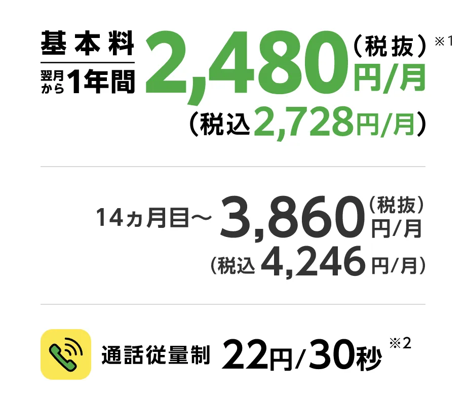 基本料翌月から1年間2,480円/月(税抜) (税抜2,728円/月)※1 通話従量制 22円/30秒※2 14ヶ月目~ 3,860円/月(税抜) (税込4,246円/月)