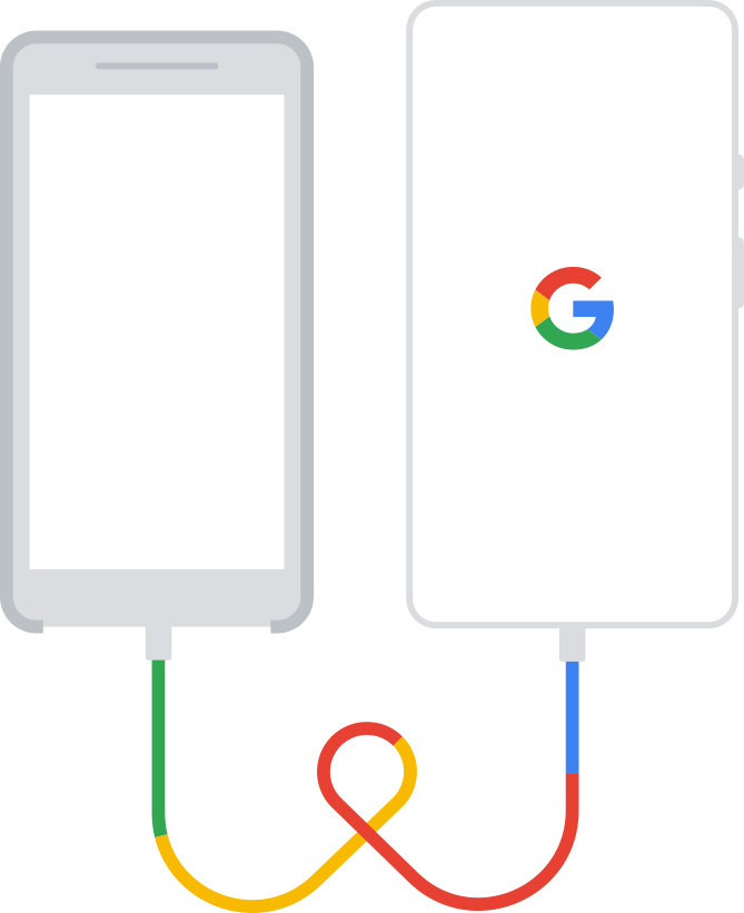 Google Pixel 6a   スマートフォン・携帯電話   ソフトバンク