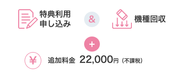 特典利用申し込み 機種回収 追加料金 22,000円（不課税）