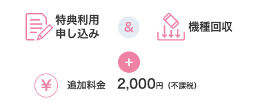 特典利用申し込み 機種回収 追加料金 2,000円（不課税）