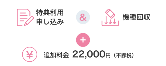 特典利用申し込み 機種回収 追加料金 22,000円（不課税）