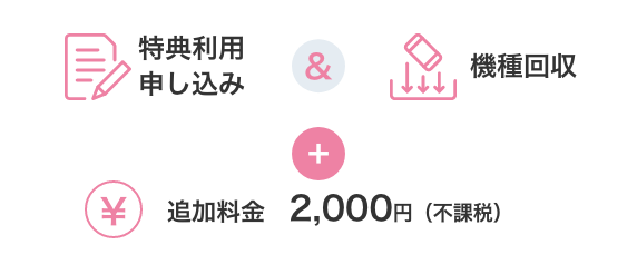 特典利用申し込み 機種回収 追加料金 2,000円（不課税）