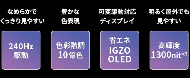なめらかでくっきり見やすい 豊かな色表現 可変駆動対応ディスプレイ 明るく屋外でも見やすい