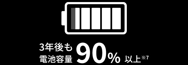 3年後も電池容量90％以上※7