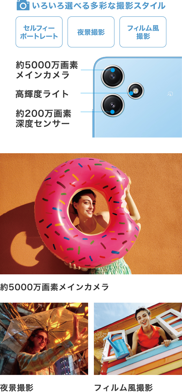 約5000万画素メインカメラ