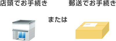 店頭でお手続き または 郵送でお手続き