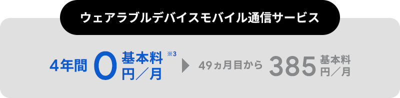 ウェアラブルデバイスモバイル通信サービス 4年間基本料0円／月※3▶49か月目から基本料385円／月
