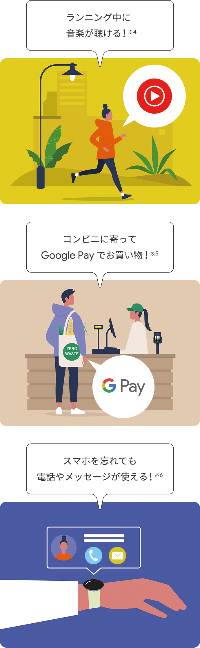 ランニング中に音楽が聴ける！※4 コンビニに寄ってGoogle Pay でお買い物！※5 スマホを忘れても電話やメッセージが使える！※6