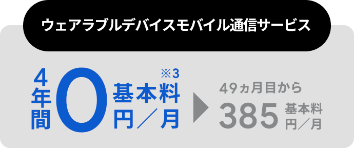 ウェアラブルデバイスモバイル通信サービス 4年間基本料0円／月※3▶49か月目から基本料385円／月