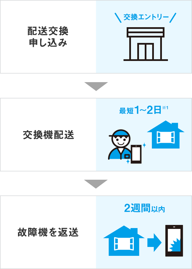S様専用　72時間以内発送 TBS NEWS DIG Powered by JNN 11月5日(水)放送分 なぜ市販化？「緊急