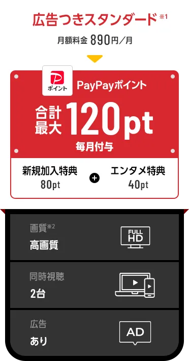 広告つきスタンダード※1 月額料金890円/→PayPayポイント合計最大120pt毎月付与