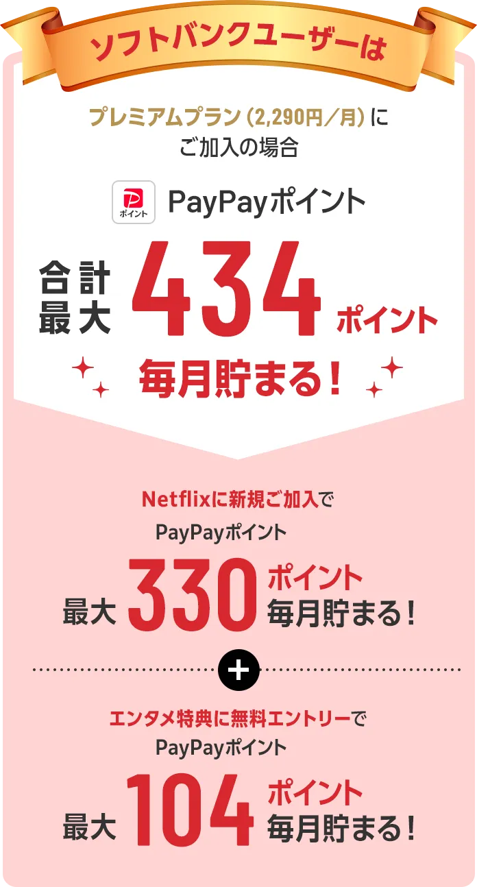 ソフトバンクユーザーはプレミアムプラン（2,290円／月）にご加入の場合 PayPayポイント合計最大434ポイント毎月貯まる！ NetFlixに新規ご加入でPayPayポイント最大330ポイント毎月貯まる！＋エンタメ特典に無料エントリーでPayPayポイント最大104ポイント毎月貯まる！