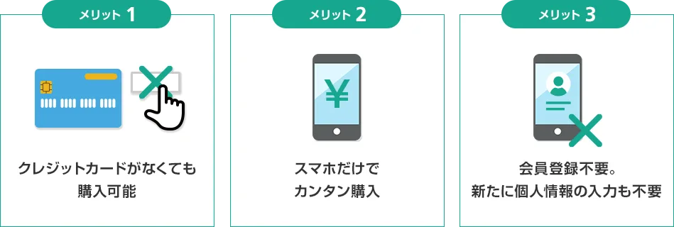 メリット1 クレジットカード番号入力不要 メリット2 ケータイ料金とまとめて支払い メリット3 会員登録不要。新たに個人情報の入力も不要