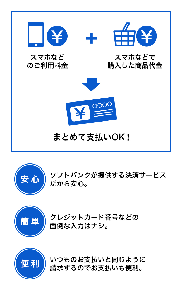 ソフトバンクまとめて支払い | スマートフォン・携帯電話 | ソフトバンク