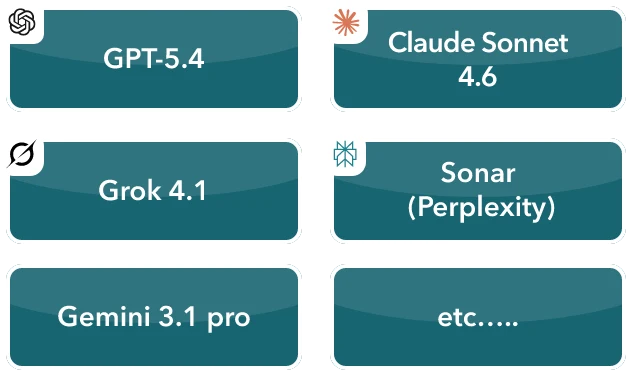 GPT-5.4、Claude Sonnet 4.6、Grok 4.1、Sonar (Perplexity)、Gemini 3.1 pro、etc…