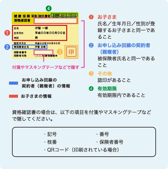 ①お子さま 氏名／生年月日／性別が登録するお子さまと同一であること& #9313;お申し込み回線の契約者（親権者） 被保険者氏名と同一であること ③その他 認印があること ④有効期限 有効期限内であること 資格確認書の場合は、以下の項目を付箋やマスキングテープなどで隠してください。・記号 ・番号 ・枝番 ・保険者番号 ・QRコード（印刷されている場合）