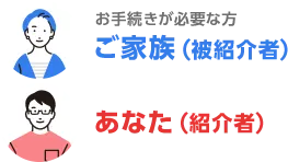 お手続が必要な方 ご家族（被紹介者） あなた（紹介者）