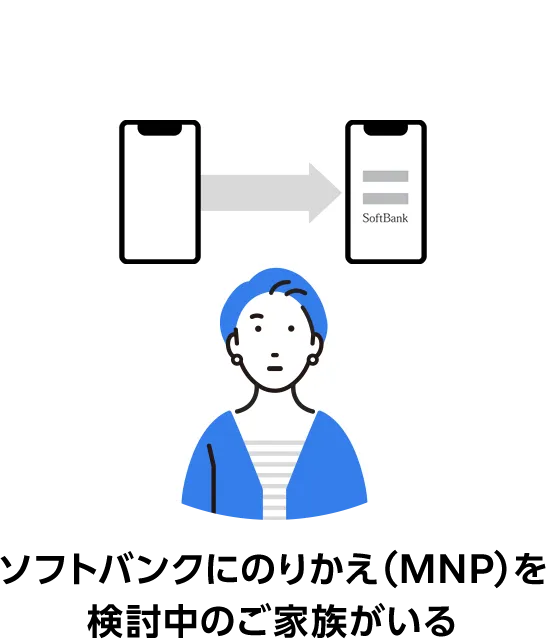 ソフトバンクにのりかえ（MNP）を検討中のご家族がいる
