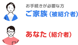 お手続が必要な方 ご家族（被紹介者） あなた（紹介者）