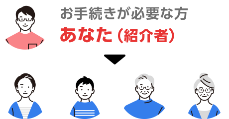 お手続が必要な方 ご家族（被紹介者） あなた（紹介者）