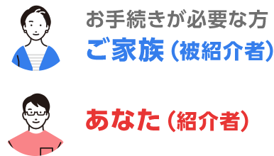 お手続が必要な方 ご家族（被紹介者） あなた（紹介者）