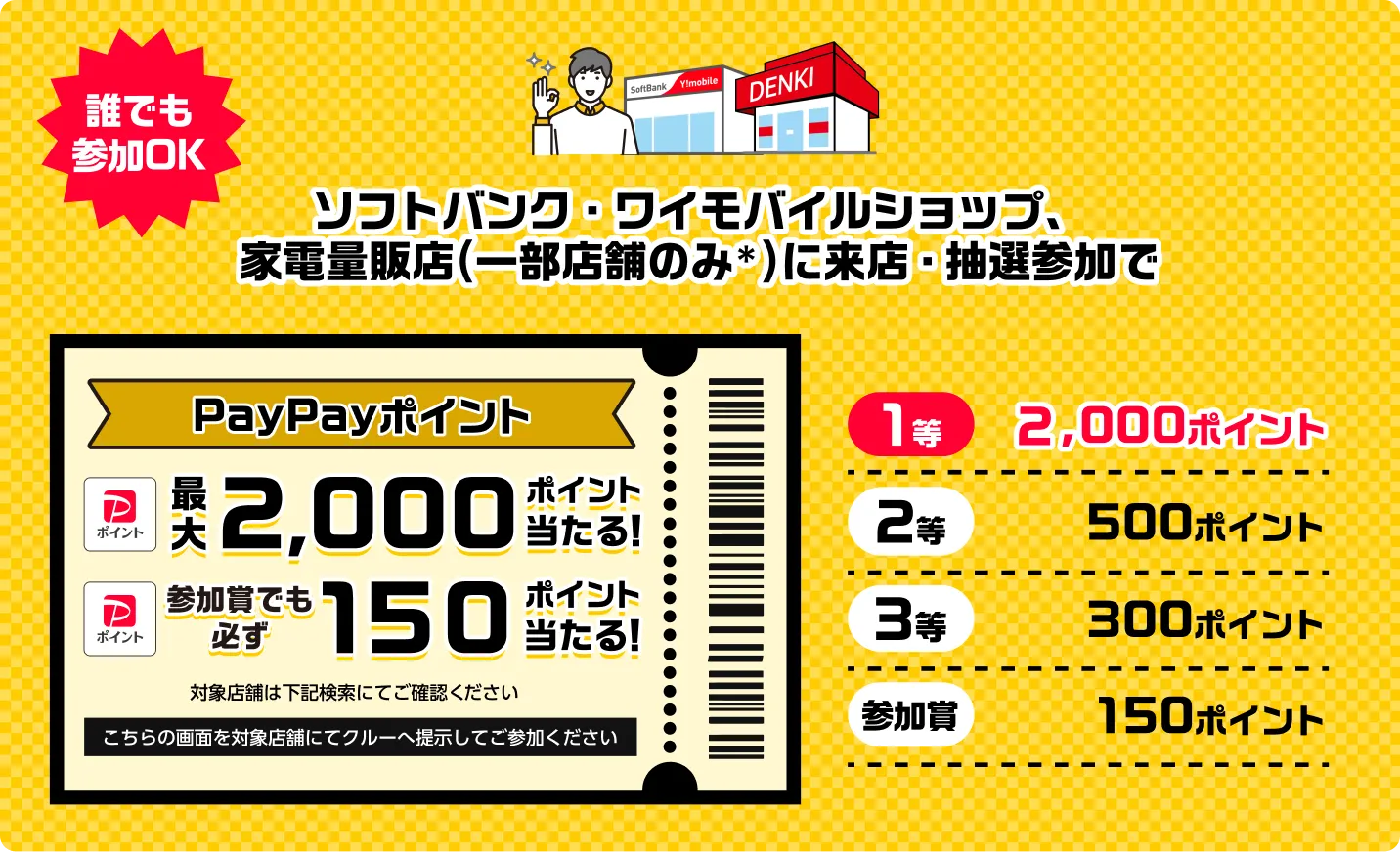 誰でも参加OK　ソフトバンク・ワイモバイルショップ。
家電量販店（一部店舗のみ*）に来店・抽選参加でPayPayポイント最大2,000ポイント当たる！参加賞でも必ず150ポイント当たる！対象店舗は下記検索にてご確認ください　こちらの画面を対象店舗にてクルーへ提示してご参加ください