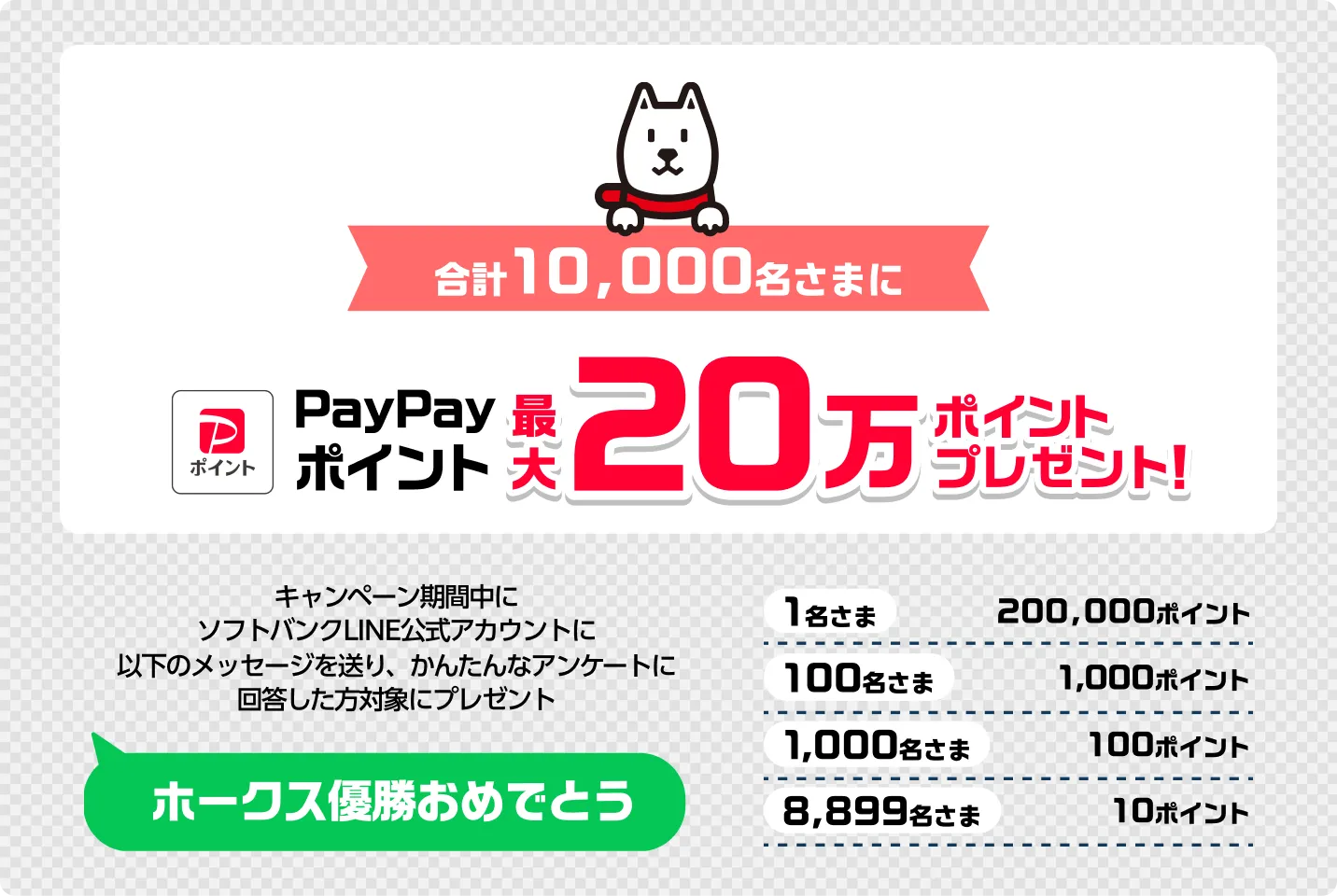合計10,000名さまに PayPayポイント 最大20万ポイントプレゼント　キャンペーン期間中にソフトバンクLINE公式アカウントに以下のメッセージを送り、かんたんなアンケートに回答した方対象にプレゼント