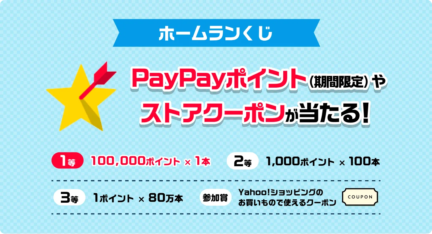 ホームランくじ　PayPayポイント（期間限定）やストアクーポンが当たる！