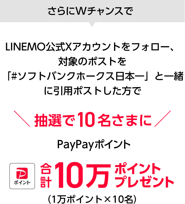 さらにWチャンスで LINEMO公式Xアカウントをフォロー、対象のポストを「#ソフトバンクホークス日本一」と一緒に引用ポストした方で 抽選で10名さまに合計10万ポイントプレゼント!　1万ポイントx10名