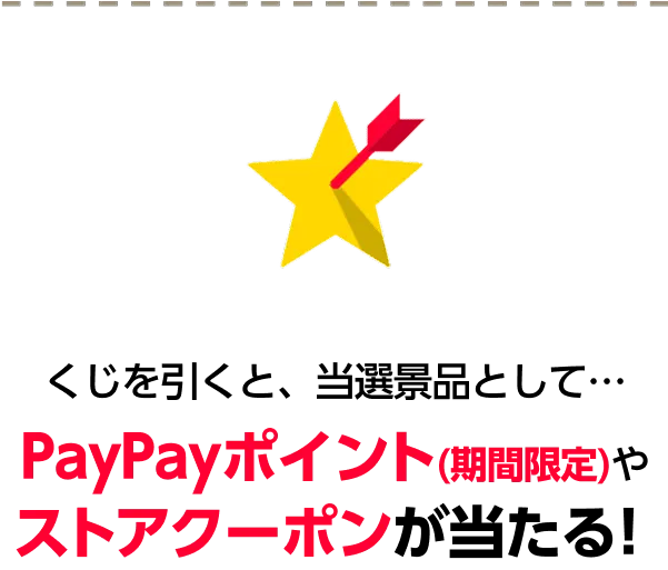 くじを引くと、当選景品として…PayPayポイントやストアクーポンが当たる！