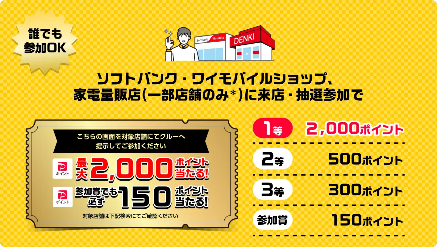 誰でも参加OK　ソフトバンク・ワイモバイルショップ。
家電量販店（一部店舗のみ*）に来店・抽選参加でPayPayポイント最大2,000ポイント当たる！参加賞でも必ず150ポイント当たる！対象店舗は下記検索にてご確認ください　こちらの画面を対象店舗にてクルーへ提示してご参加ください