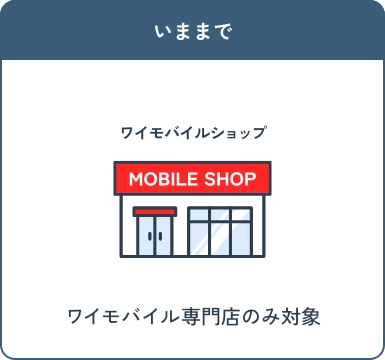 いままで ワイモバイル専門店のみ対象