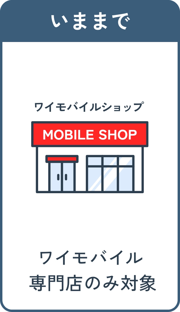 いままで ワイモバイル専門店のみ対象
