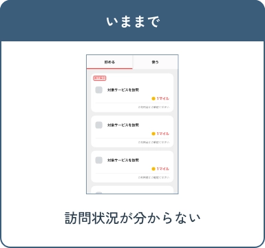 いままで 訪問状況が分からない
