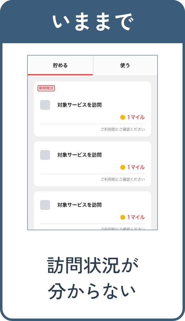 いままで 訪問状況が分からない
