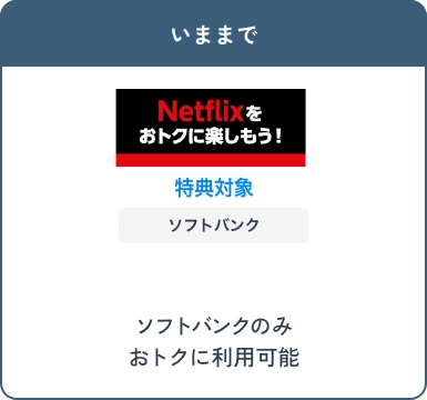 いままで ソフトバンクのみおトクに利用可能
