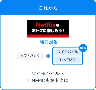 これから ワイモバイル・LINEMOもおトクに