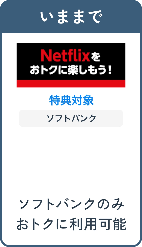 いままで ソフトバンクのみおトクに利用可能