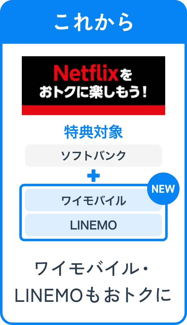これから ワイモバイル・LINEMOもおトクに