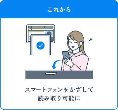 これから スマートフォンをかざして読み取り可能に