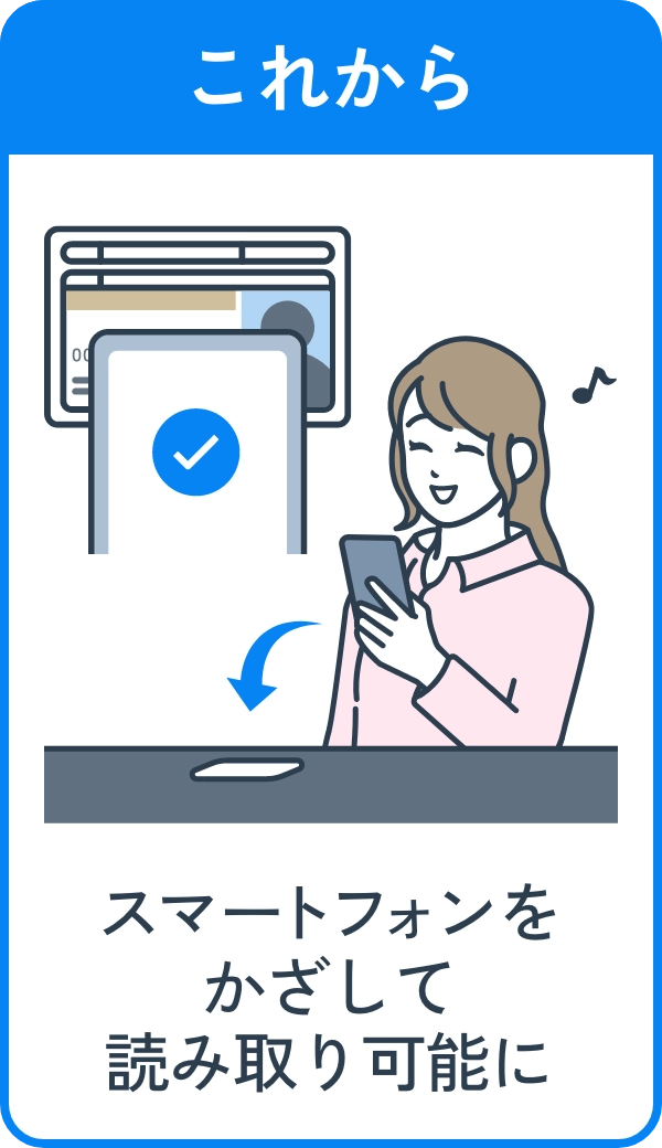 これから スマートフォンをかざして読み取り可能に