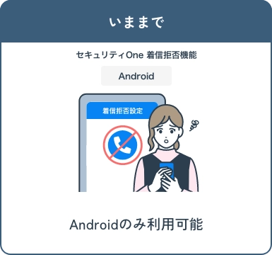 いままで Androidのみ利用可能