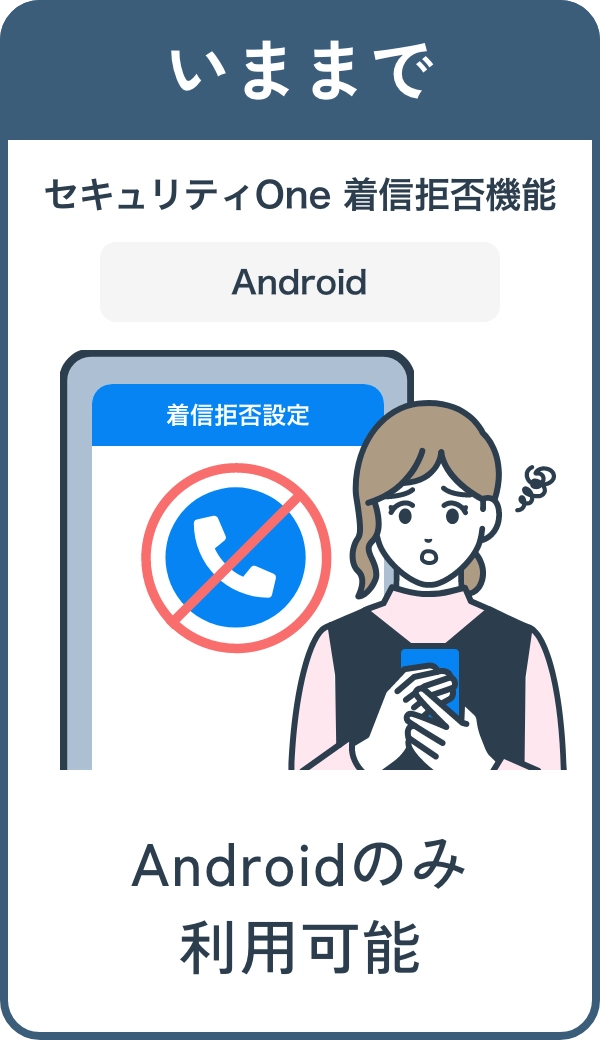 いままで Androidのみ利用可能