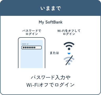 いままで パスワード入力やWi-Fiオフでログイン